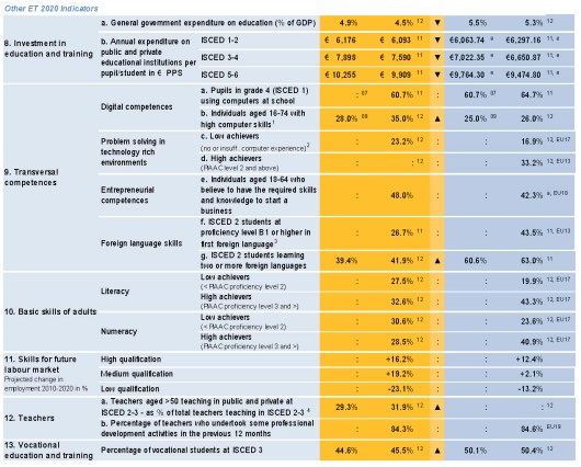 Páginas desdemonitor2014-es_en europe other