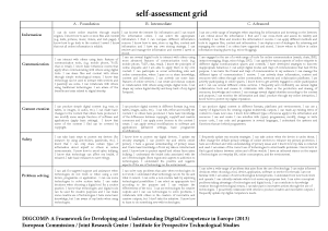 Páginas desdeA Framework for Developing and Understanding Digital Competence in Europe grid